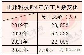 1689581313584355.jpg 圖片